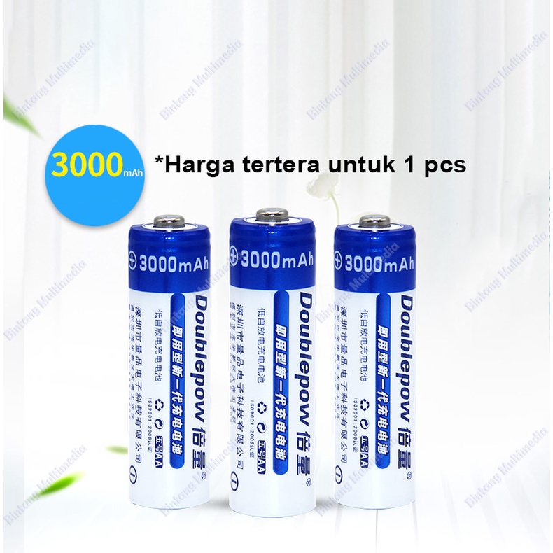 Gambar Produk 1