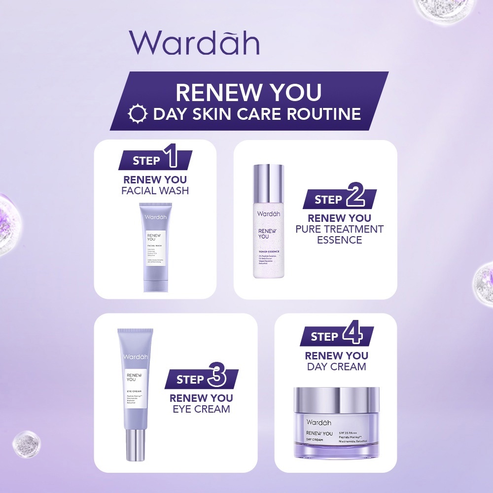WARDAH Renew You Series Anti Aging
