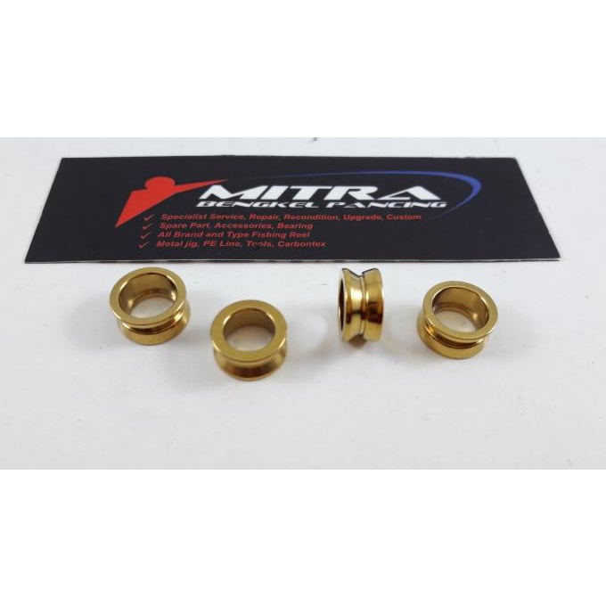 Line Roller Ryobi Ecusima 6000 8000