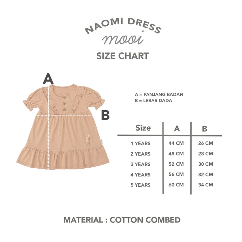Mooi Naomi Dress 1-5 Tahun Dress Ruffle Bordir Fashion Anak Perempuan CBKS