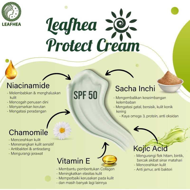 SunscreenLeafhea