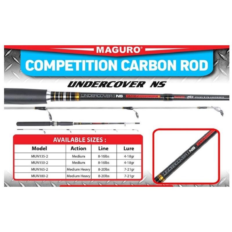 Joran Maguro Undercover NS 150 165 180 cm