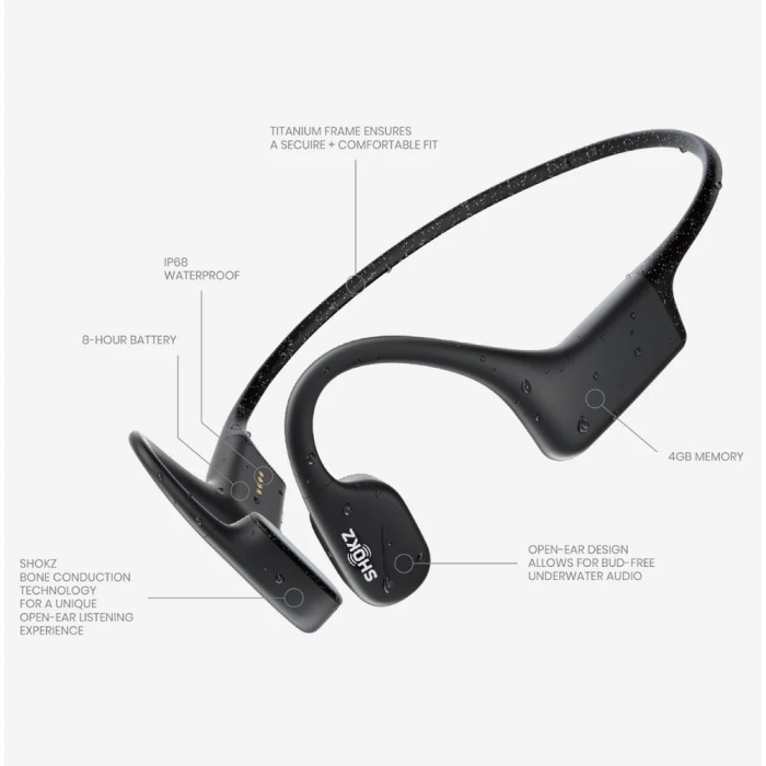 Shokz Openswim Open-Ear MP3 Swimming Headphones - Garansi Resmi