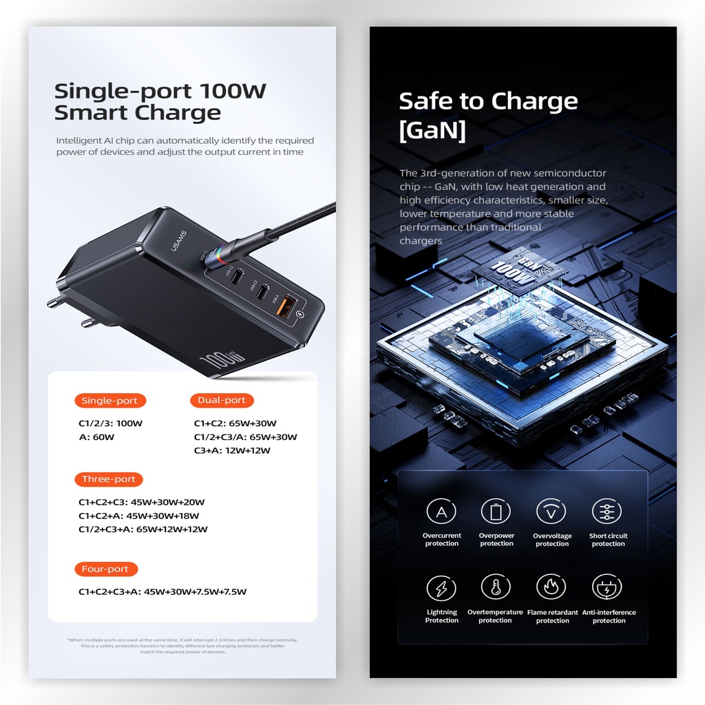 USAMS T50 Adapter Fast Charger GaN 100W 4 ports ACCC