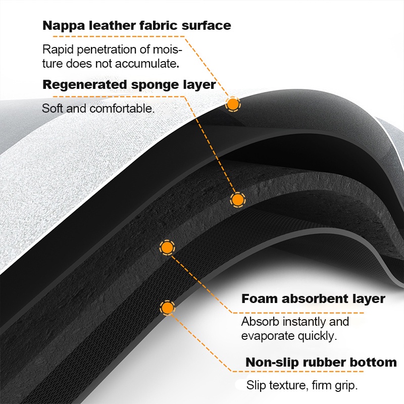 (SerbaSerbi)Alas Kaki Kamar Mandi Keset Diatomite Anti Slip Anti Bau Nyerap Air /Keset kaki Anti Licin Anti Bakteri Motif Kotak &amp; Oval Terlaris