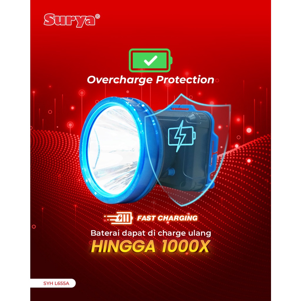 SENTER KEPALA LED SURYA 65 WATT PREMIUM SUPER LED SYH L655A