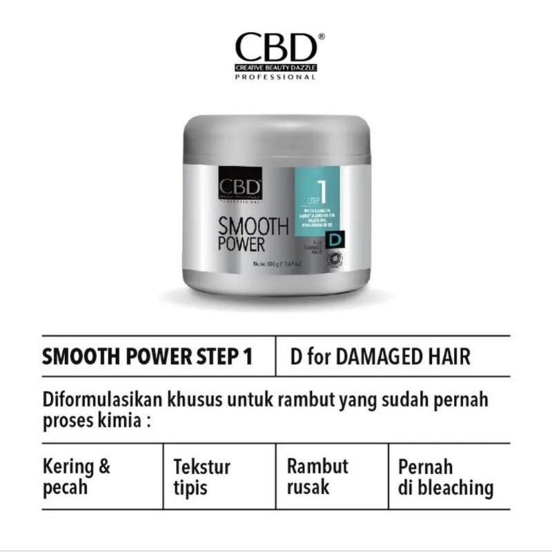 CBD Smooth Power Keratin / Smothing Keratin 500gr [Original]