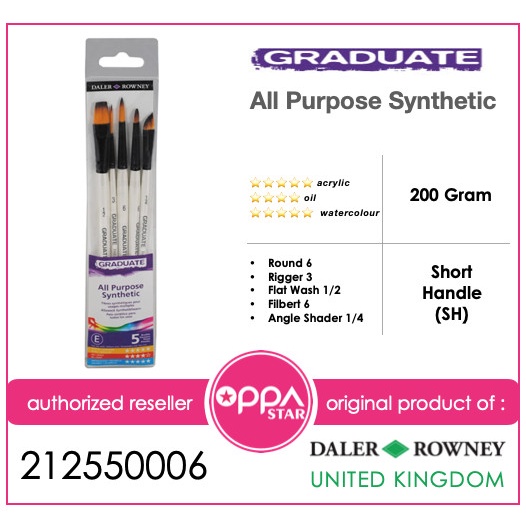 

Kuas Lukis Set High Quality Daler Rowney Graduate Brush SH 212550006