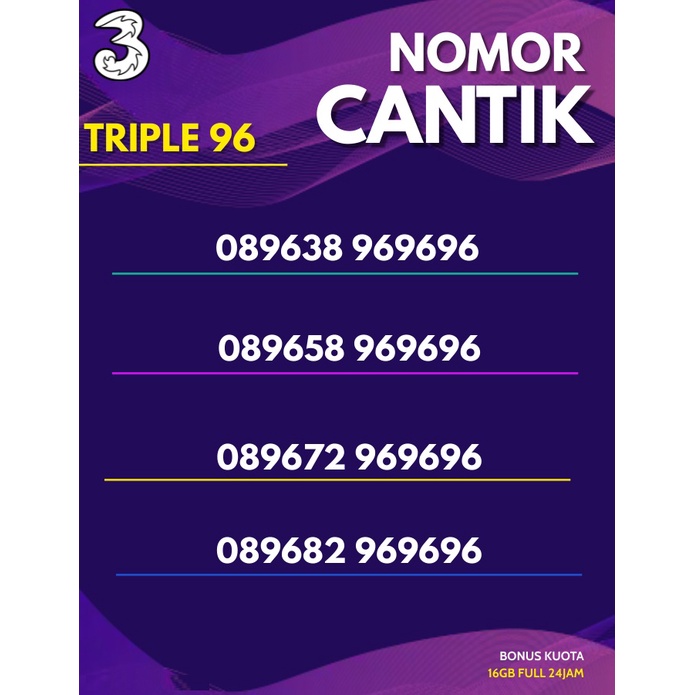 Nomor Cantik Tri Triple 96