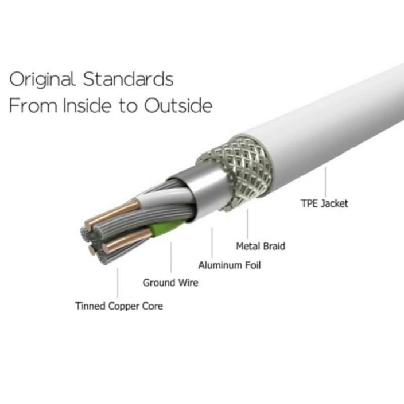 Cable Kabel Data Lightning Charging Cable Kabel Charge Kabel Lightning USB Cable Kabel Data USB Cable untuk Data Cable Lightning To USB 1M for  5 6 7 8 XS XR 11 12 Pro Max