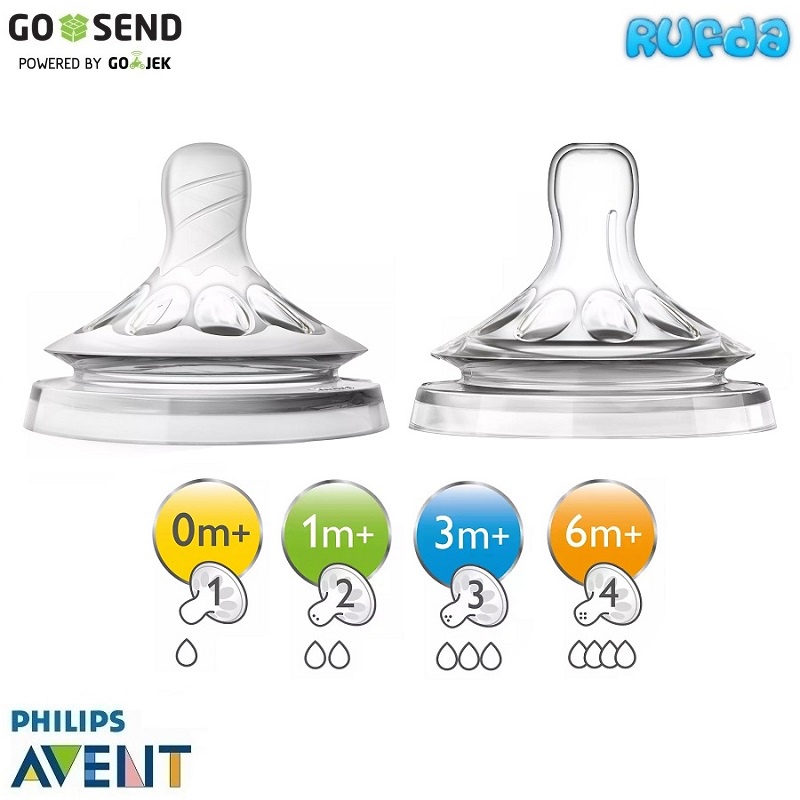 Avent Nipple Natural Baru New Design Extra Soft