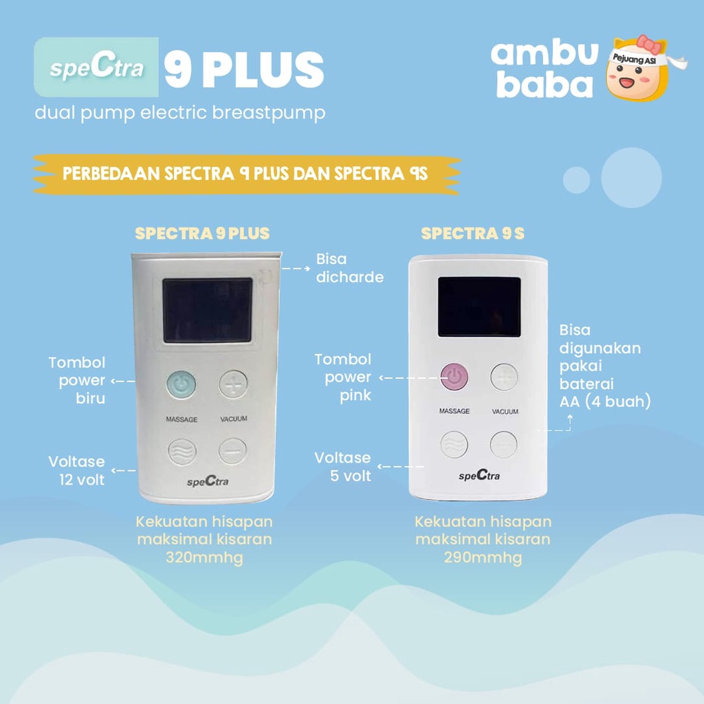 Breast Pump Spectra 9 plus 9+ Pompa Asi original New Motor garansi resmi indonesia
