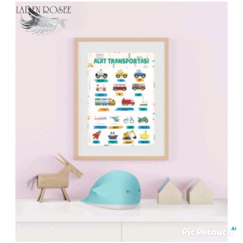 Poster Edukasi Anak Alat Transportasi