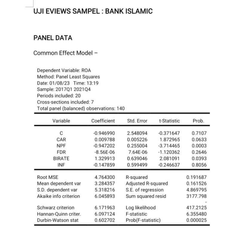 

Jasa Olah Data dengan Eviews