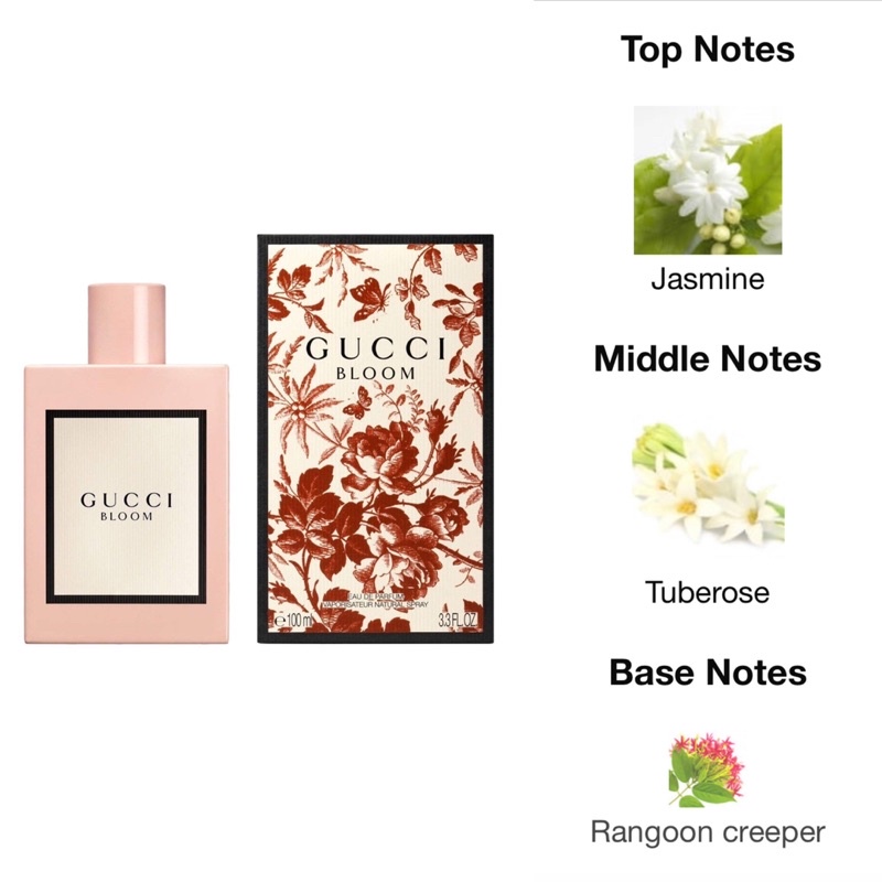 Parfume GC Bloom