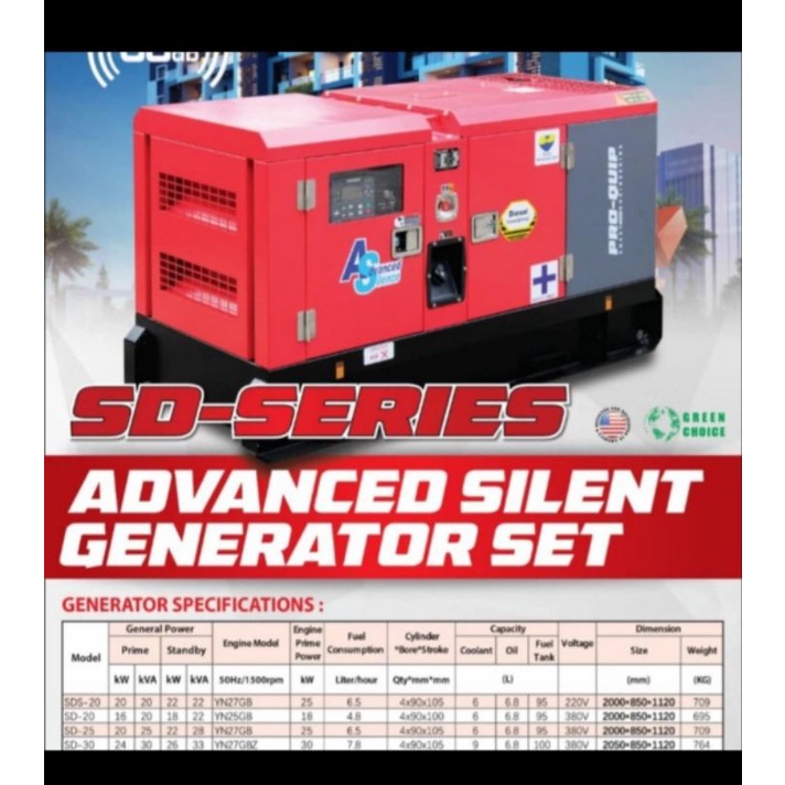 Jual Genset Silent Proquip Sd Sd Kva Watt Phase