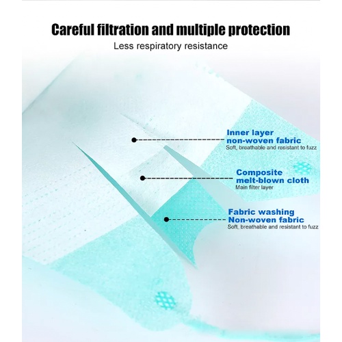 Duckbil Masker 3 Ply Isi 50 Pcs Izin Kemenkes-4