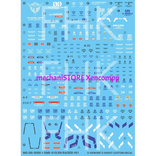 Water Decal Mg Oo Gundam Xn Raiser By Grework