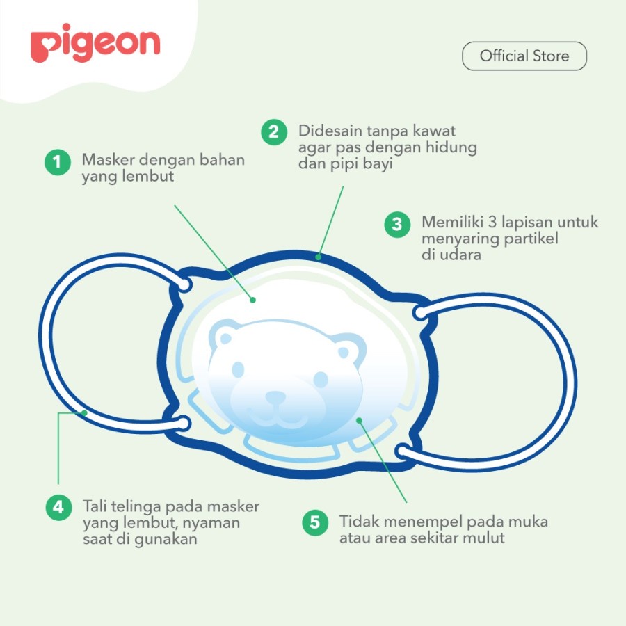 Masker Baby Pigeon My First Mask Isi 3 PCS