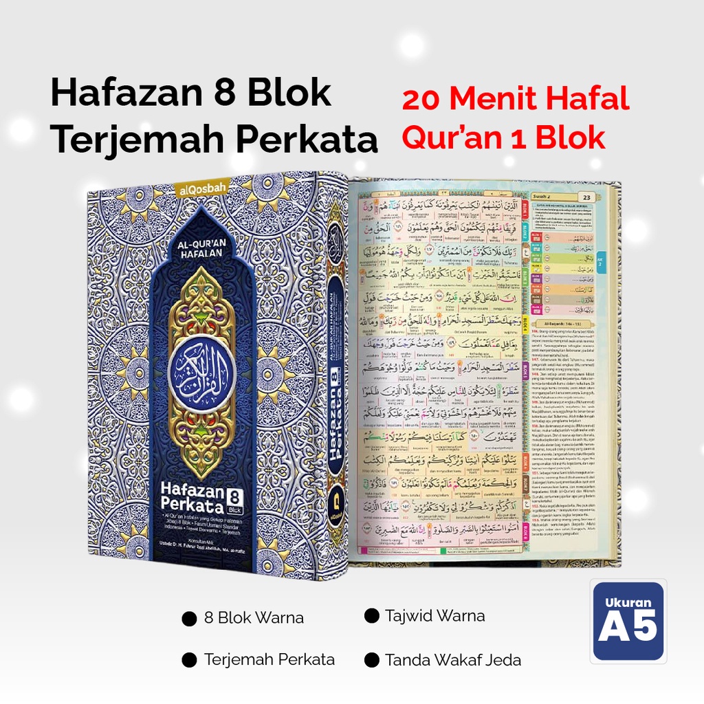 Al Quran Hafazan 8 Blok Terjemah Perkata A4