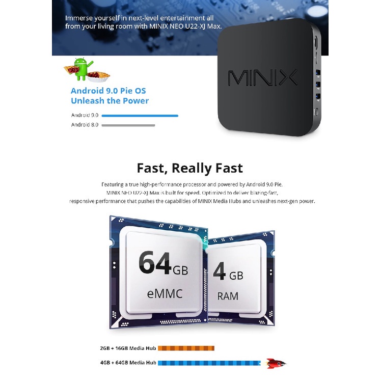 AKN88 -MINIX NEO U22-XJ MAX - Android 9.0 Box 4K Ultra HD - RAM 4GB ROM 64GB