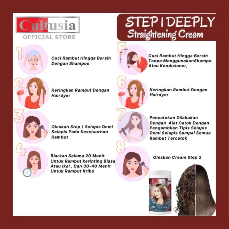 CULTUSIA STEP 1 - DEEPLY Hair Straightening 1 KG (1000 mL) | Pelurus Rambut Rebonding Smoothing