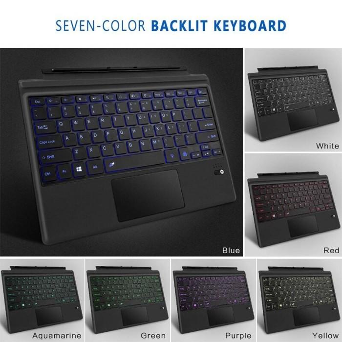 KOMPUTER & AKSESORIS KEYBOARD & MOUSE BACKLIGHT KEYBOARD WIRELESS