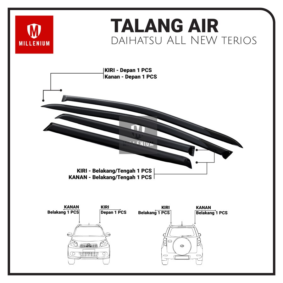 TALANG AIR PINTU MOBIL DAIHATSU ALL NEW TERIOS 2019 - 2023 MODEL SLIM