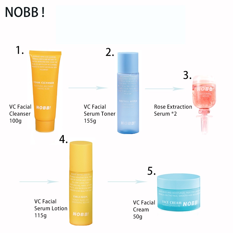 [BPOM] 100 % Original NOBB！Vitamin C Facial Serum Lotion