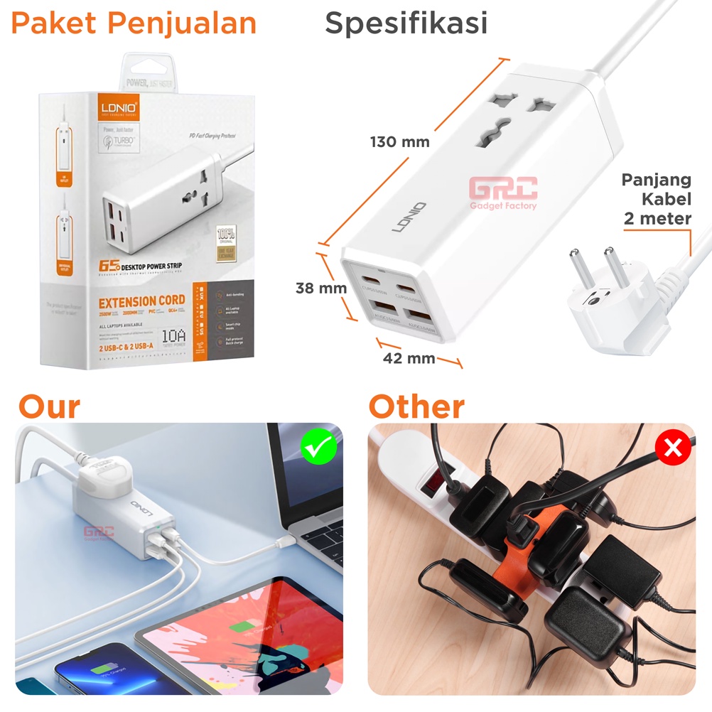 Colokan Adapter Dekstop Power Strip Extension Cord Charger USB Type C