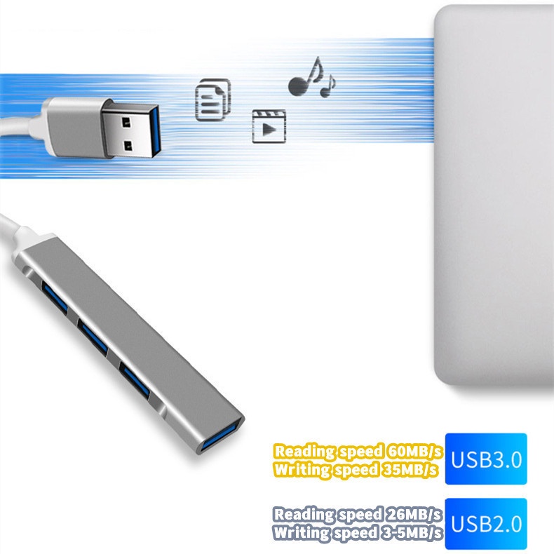 Adaptor 4in1 Multi-Interface USB 3.0 Type-C Converter 4port USB HUB Tipe-C Ke HUB USB Untuk Hp Tipe-C/mouse/Disk U/Kabel data Laptop/Antarmuka MacBook Baru