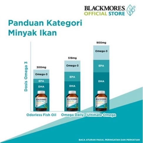 BLACKMORES ULTIMATE OMEGA ODOURLESS 30 KAPSUL