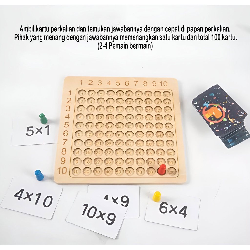 Puzzle Board Game Mainan Edukasi Anak | Multiplication Board | Permainan Seru Untuk Keluarga Mainan Edukasi Anak Laki Laki Perempuan