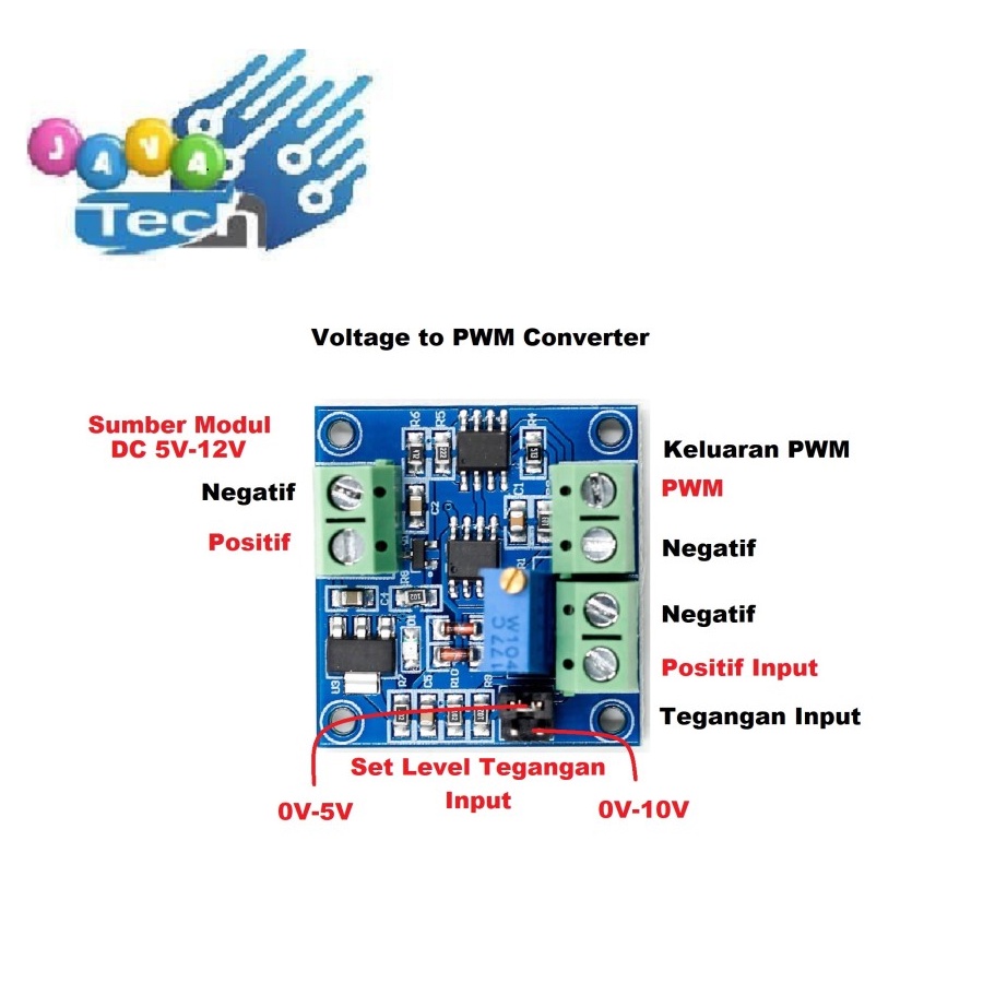 PWM to Voltage and Voltage to PWM Converter Signal Conversion Module