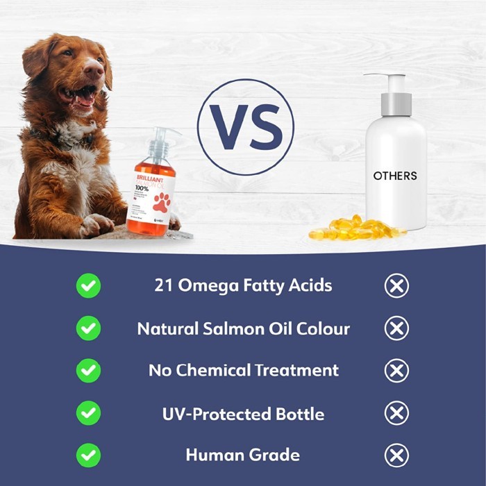 Brilliant Salmon Oil For Dog Cat 1000 Ml - Vitamin Omega Anjing Kucing