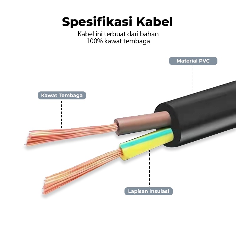 KABEL POWER PC / KOMPUTER / Kabel Printer / Kabel CPU Cable Komputer Supply Power Kabel Power Monitor