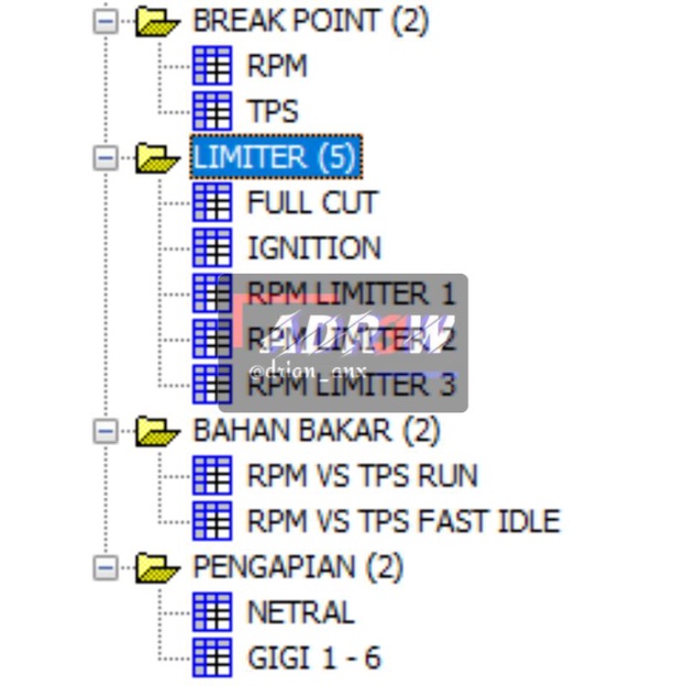 File Bin dan Xdf Honda Keihin