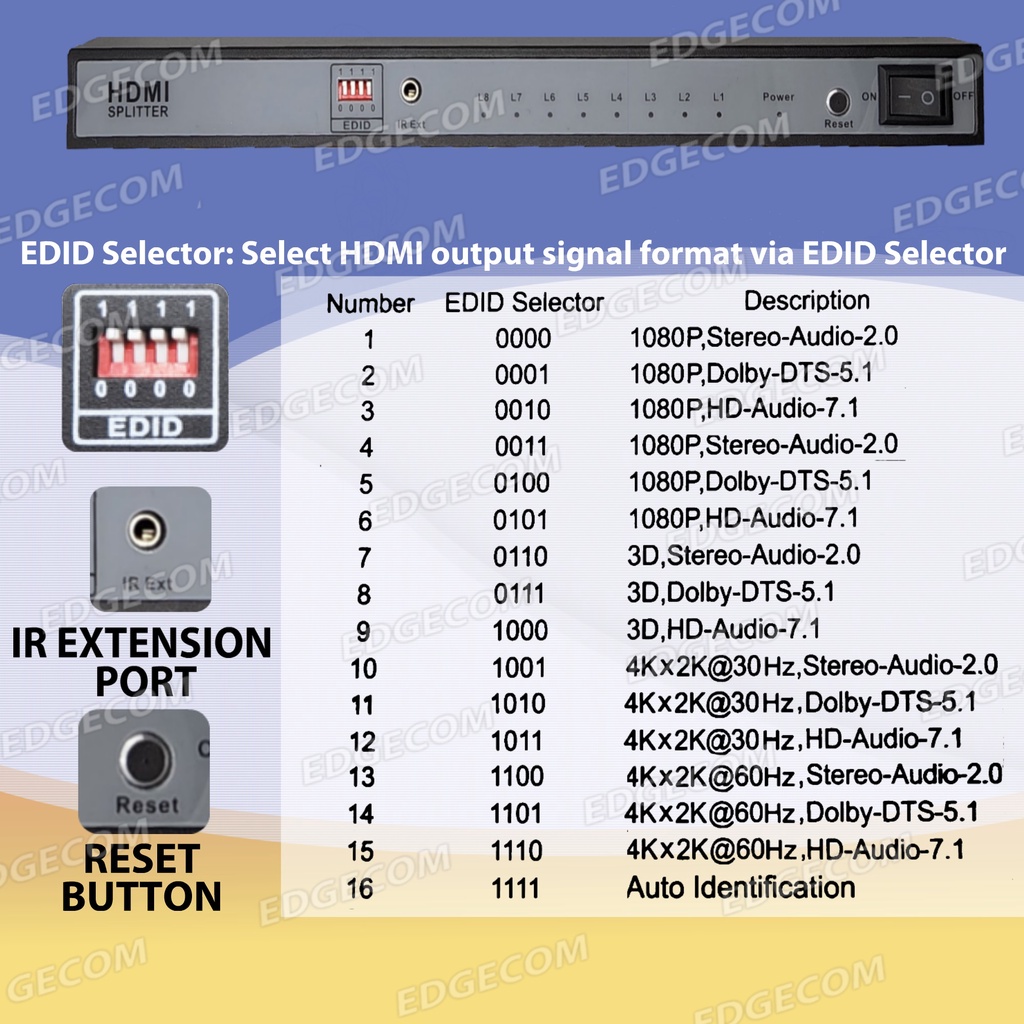 HDMI SPLITTER 8 Port V2.0 Support 4K BAFO