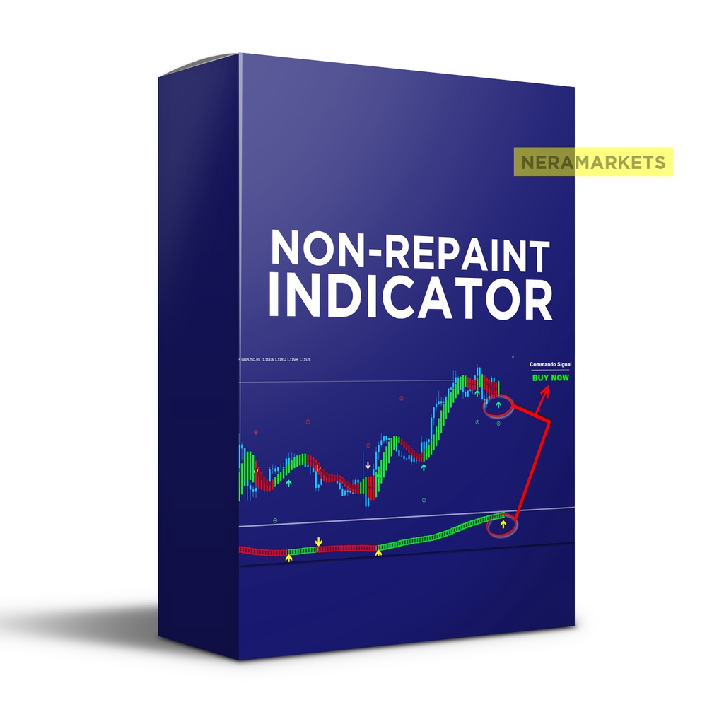 Indikator MetaTrader 4 Non-Repaint Indicator