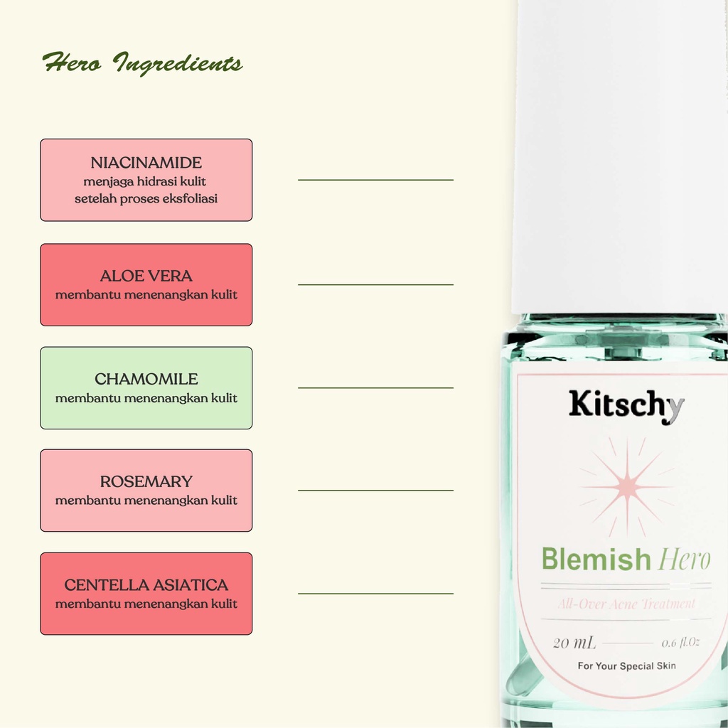 ❤ MEMEY ❤ KITSCHY Blemish Hero All Over Acne Treatment 20ml