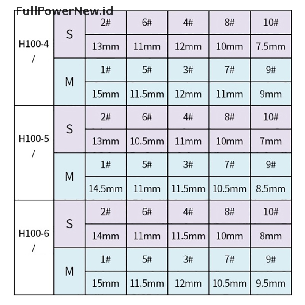 Power 300pc Ultra-Tipis Frosted Palsu Nail Art Manicure Extension Full Peti Mati Kuku Tips ID