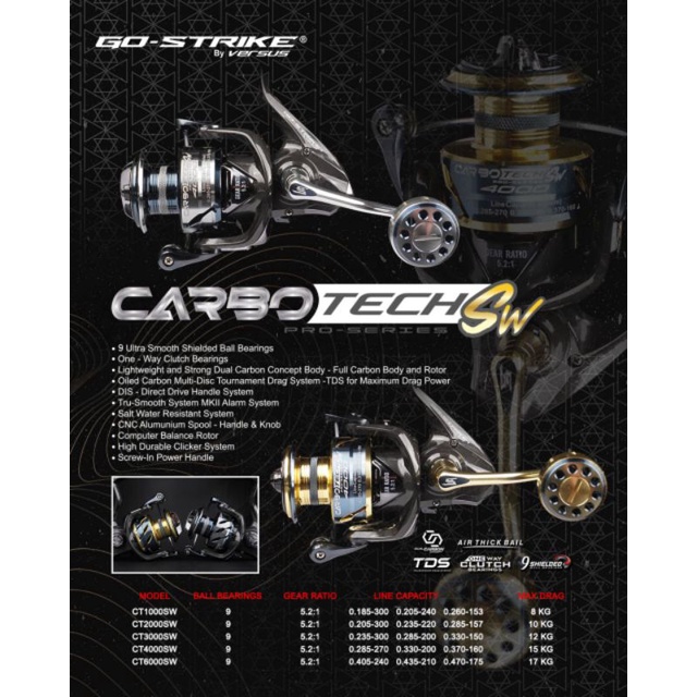 REEL SPINNING GO STRIKE BY VERSUS CARBOTECH SW 1000~6000