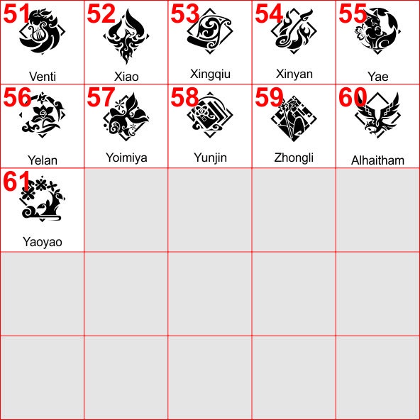 Genshin Impact Emblem - Constellation - Cutting Stiker Seicholite 3