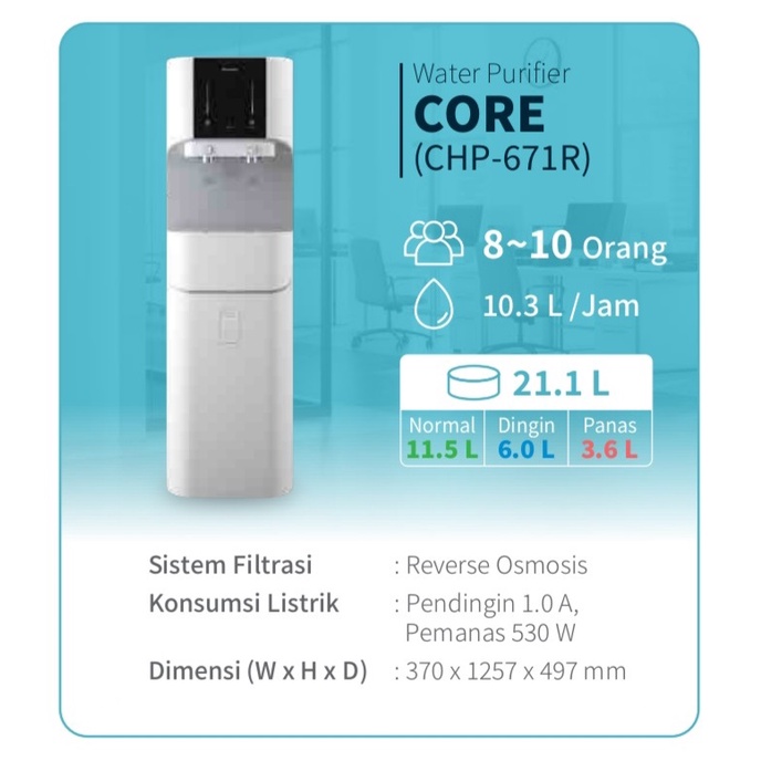 Coway Water Purifier Core Dispenser RO Pemurni Air Paket 60