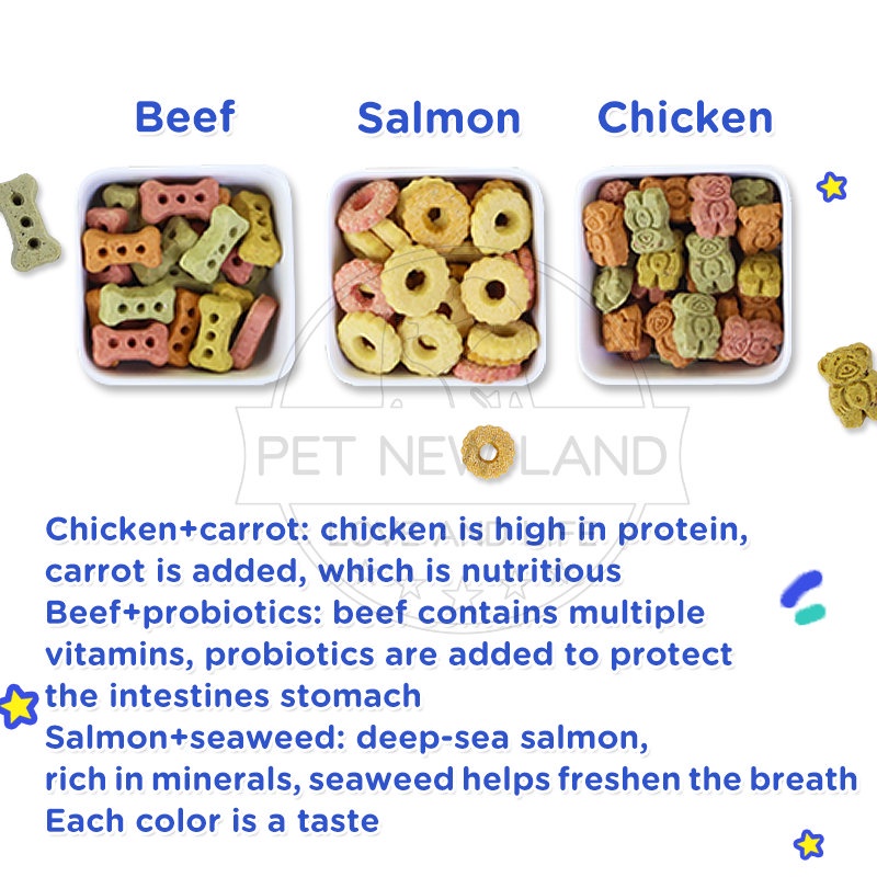 Cemilan Anjing Snack Biskuit Kucing Snack Anjing Biskuit Kucing Sehat Dog Treats Anjing