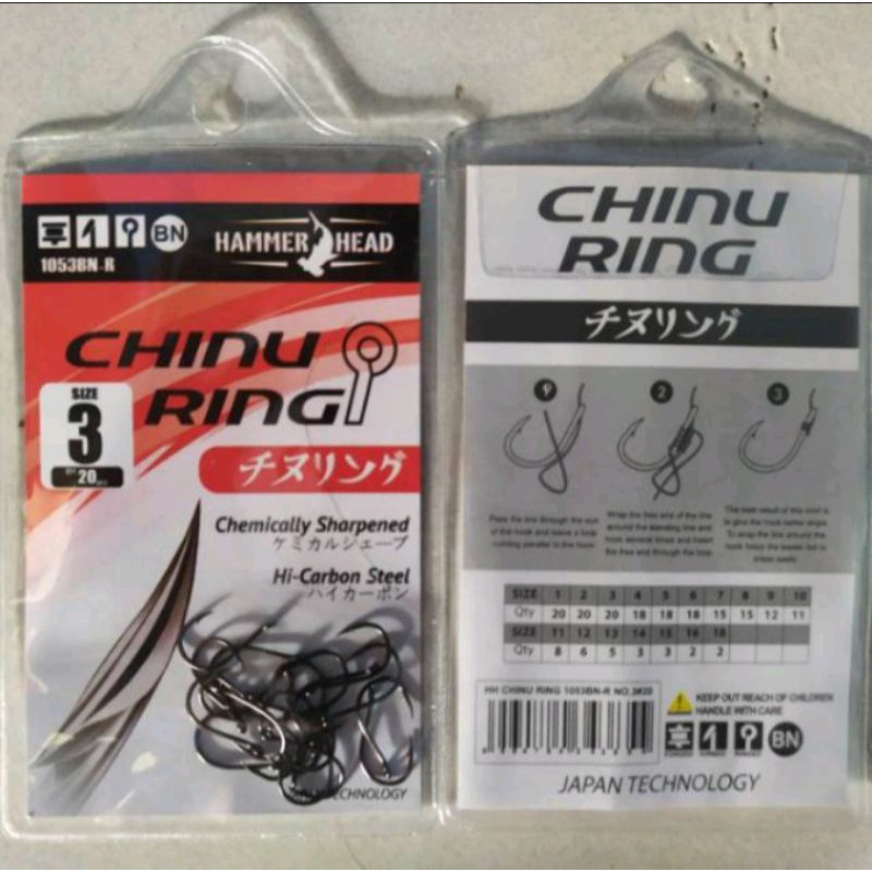 Mata kailHammerhead Chinu ring.stainless steel