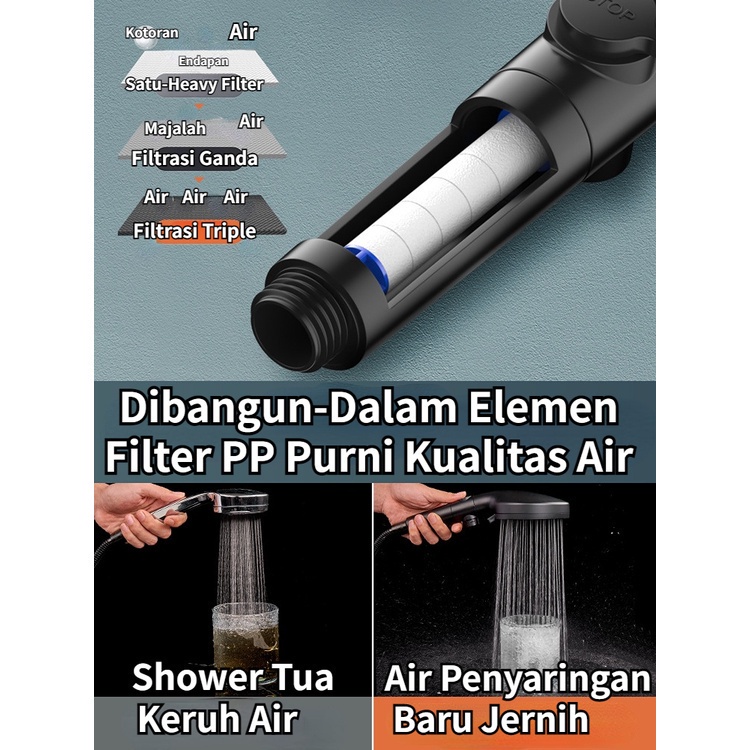 【COD】Hand Shower Hitam /Kepala Shower 5 Mode Adjustable Tekanan Tinggi / Shower Kamar Mandi Hitam / Kran Shower Kamar Mandi