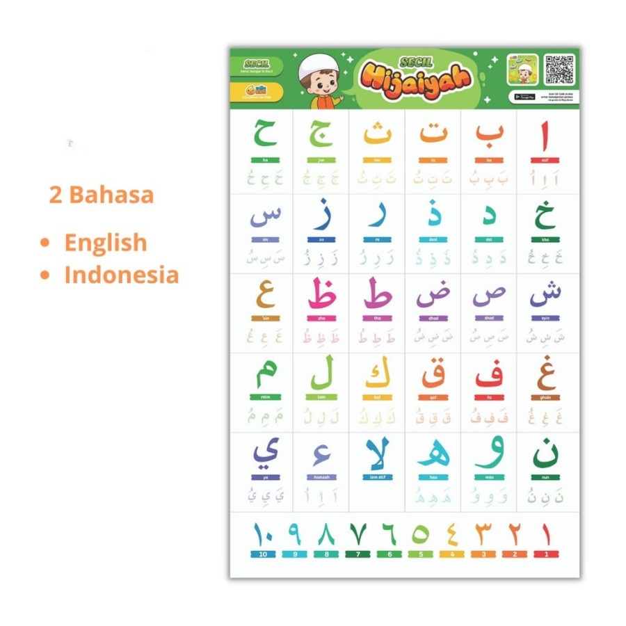 MOMBABY1 Poster Edukasi Pendidikan Anak TK SD 3 in 1 Huruf Angka dan Hijaiyah