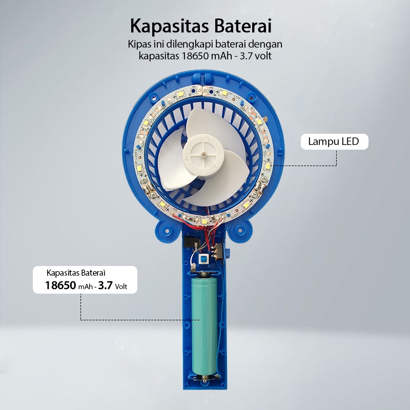 KIPAS MINI KARAKTER DILENGKAPI DENGAN LED LIGHT