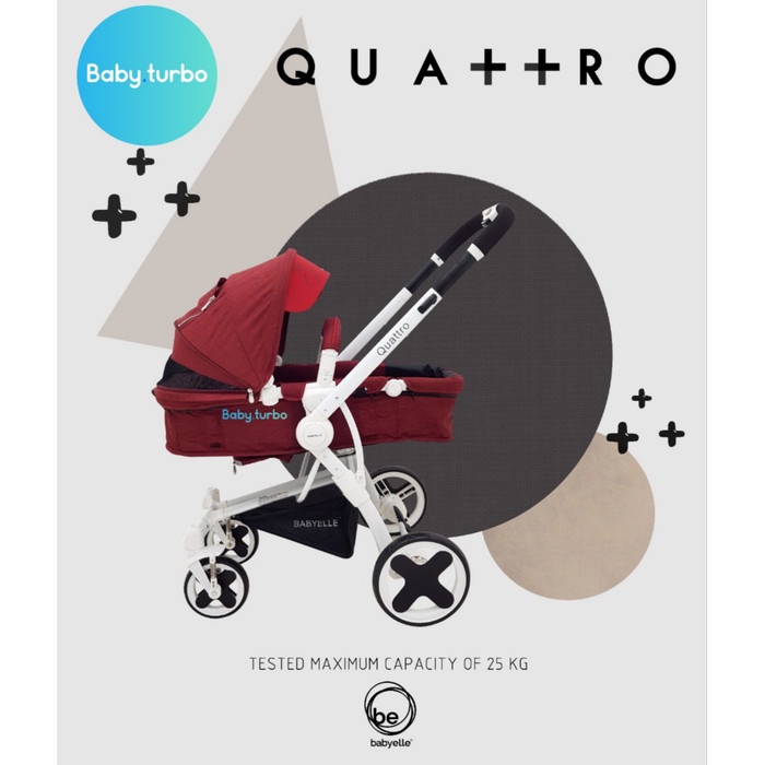 Dijual Baby Stroller BabyElle Quattro S903 - Red Berkualitas